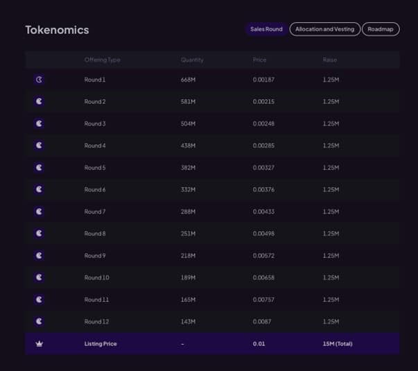 tokenomics 5th scape