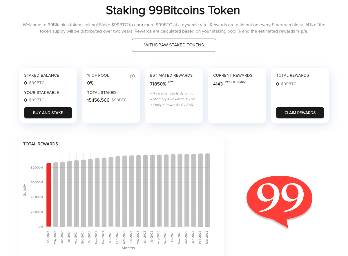 cómo comprar 99bitcoins