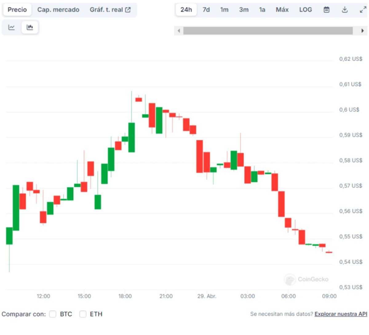 mineros de criptomonedas aumenta