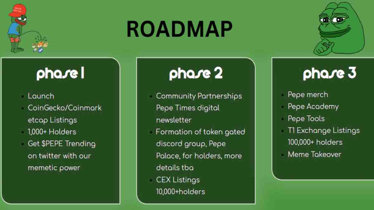 Cómo comprar Pepe Coin 