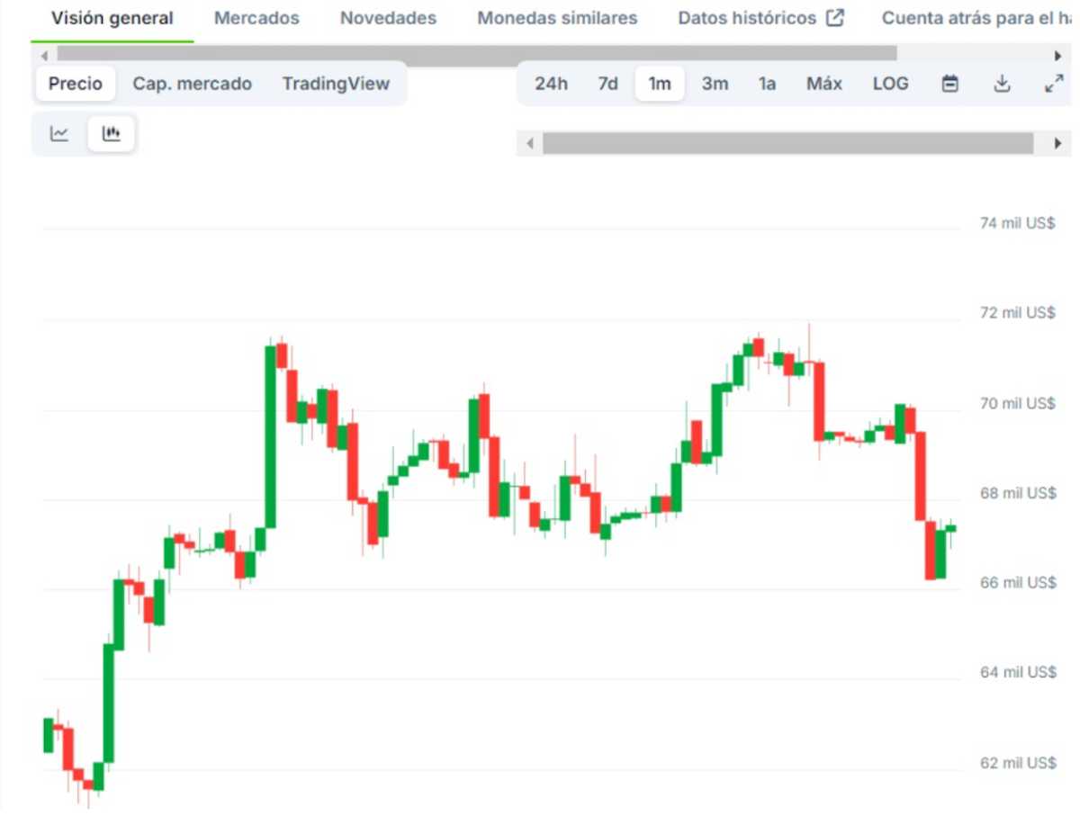 liquidaciones cripto razones