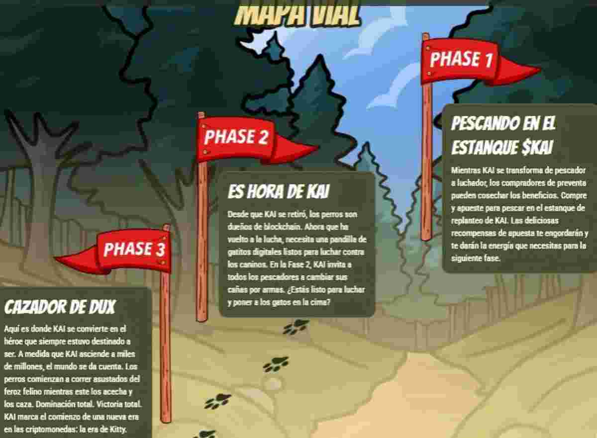 clave Meme moneda $KAI token