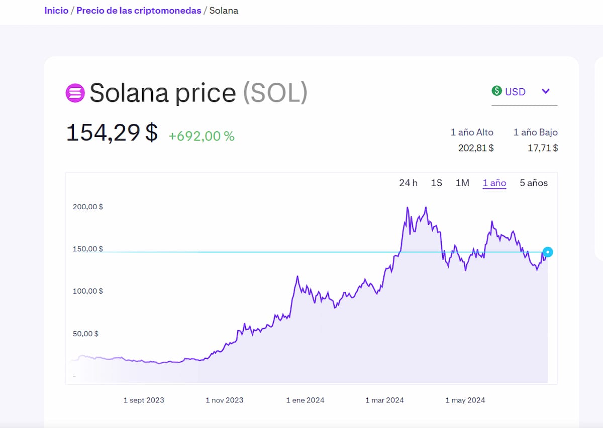comprar-solana-kraken