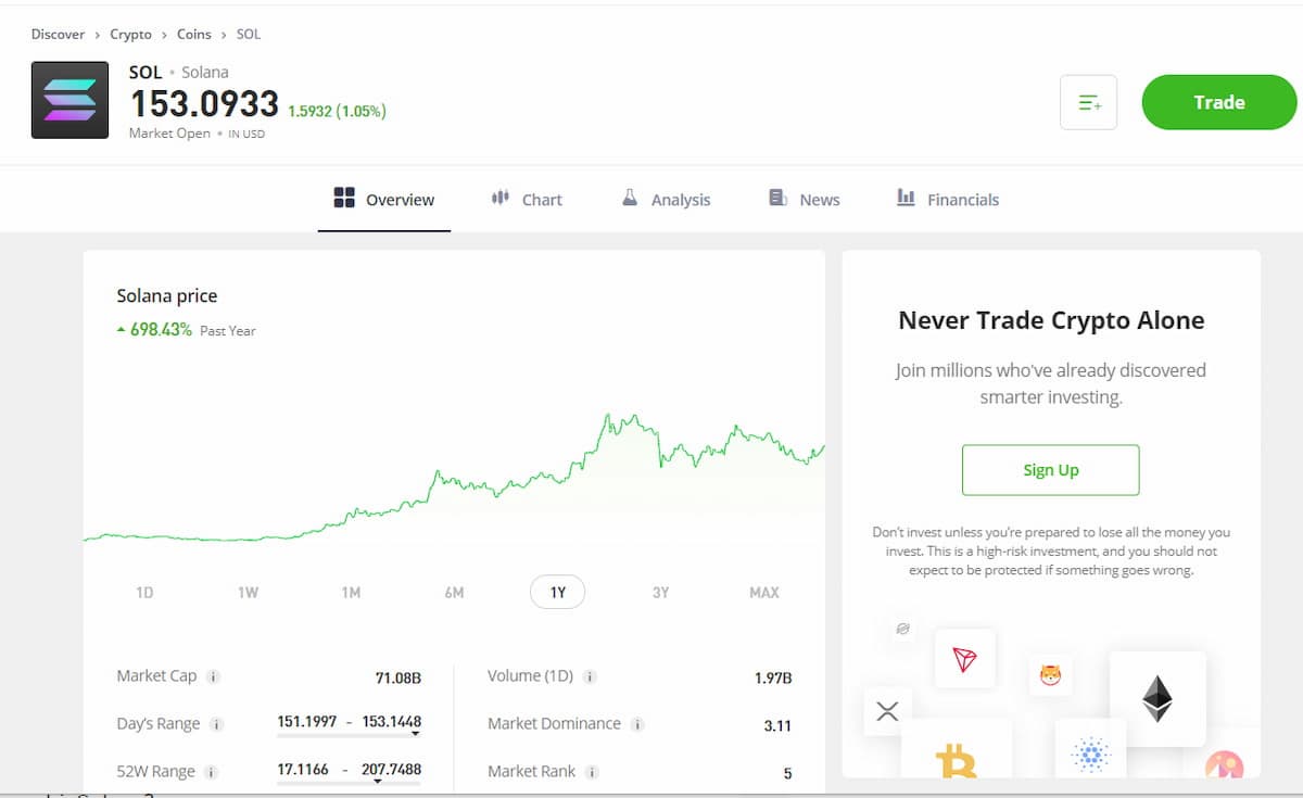 comprar-solana-etoro
