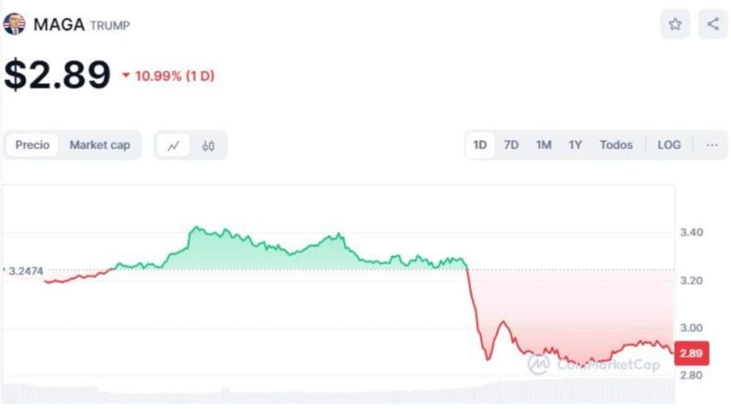 debate trump vs harris precio