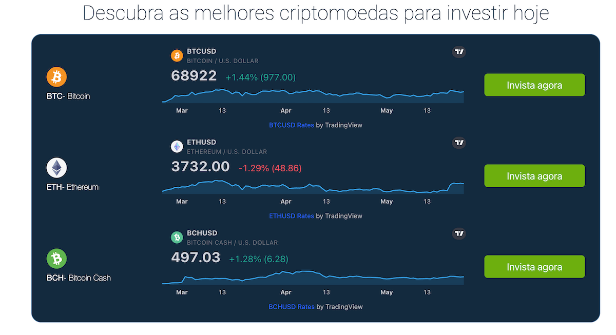 Investir em criptomoedas com a plataforma de negociação Immediate Future