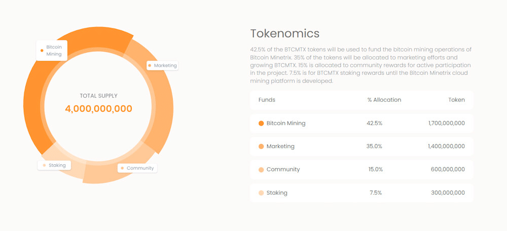 previsao bitcoi minetrix o que &eacute;