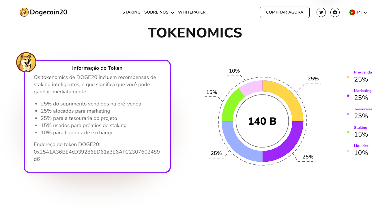 Tokenomia do projeto $DOGE20