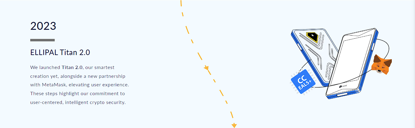 Melhor carteira da Ellipal para auto custódia de criptomoedas