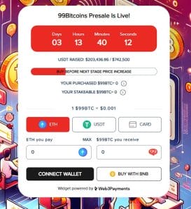 Histórico de preço 99Bitcoins