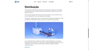 Distribuição dos tokens Toncoin