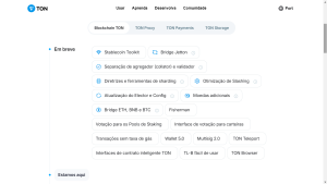 Como comprar Toncoin - Um Guia Completo