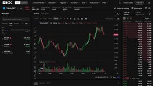 Comprar Toncoin na OKX