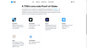 Utilidades da criptomoeda Toncoin