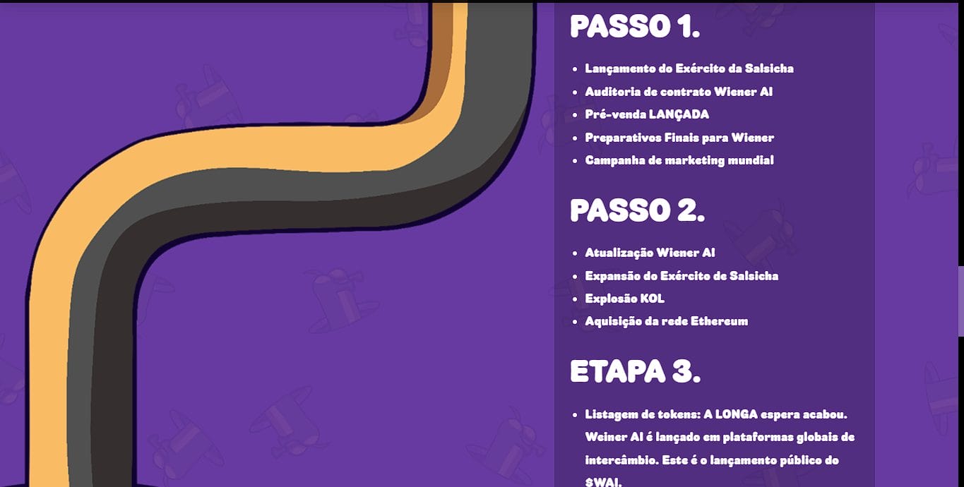 Roadmap do projeto WienerAI