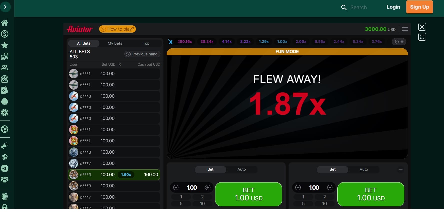 TG.Casino: An&aacute;lise Completa e Atualizada!