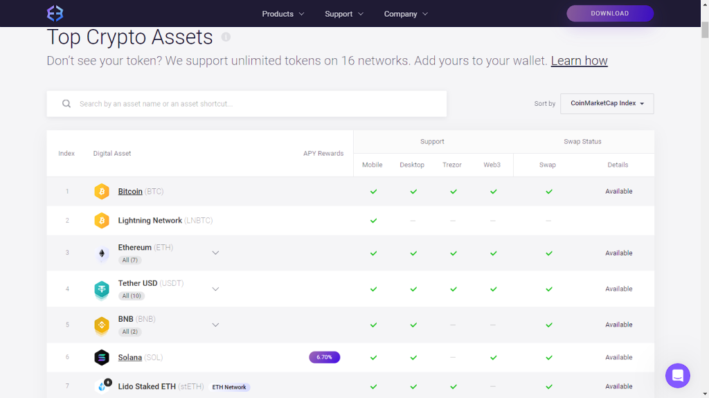 Criptomoedas dispon&iacute;veis na Exodus Wallet