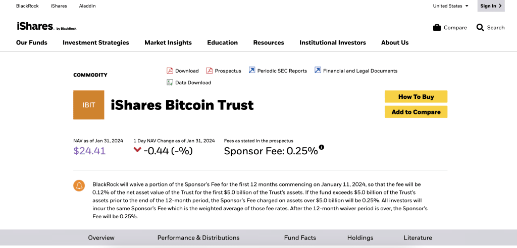 Vad är en Bitcoin ETF?
