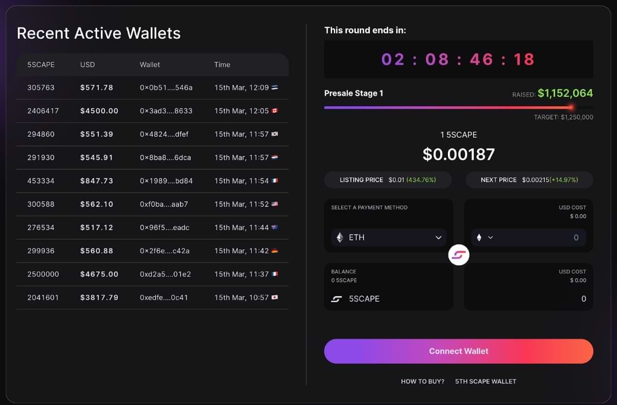 5thScape samlar in &ouml;ver $1 miljon f&ouml;r v&auml;rldens f&ouml;rsta VR/AR-krypto &ndash; F&ouml;rs&auml;ljningen p&aring;g&aring;r nu