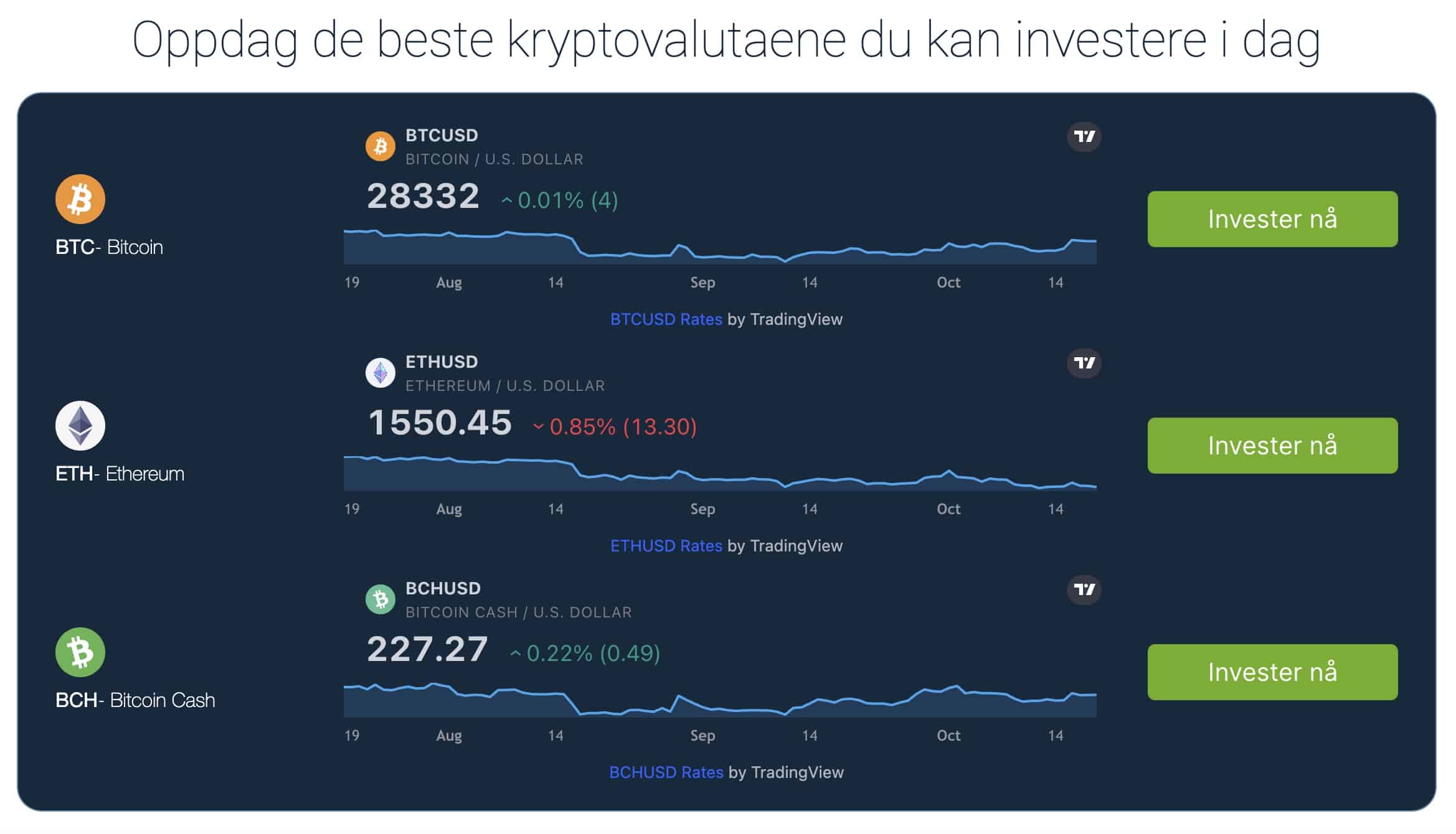 Immediate Definity Ai kryptovaluta