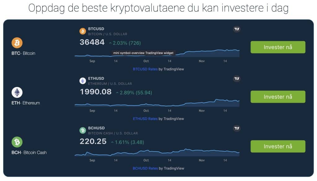 Kryptovaluta du kan trade p&aring; Immediate Revolution 360, bitcoin, ethereum, bitcoin cash og flere