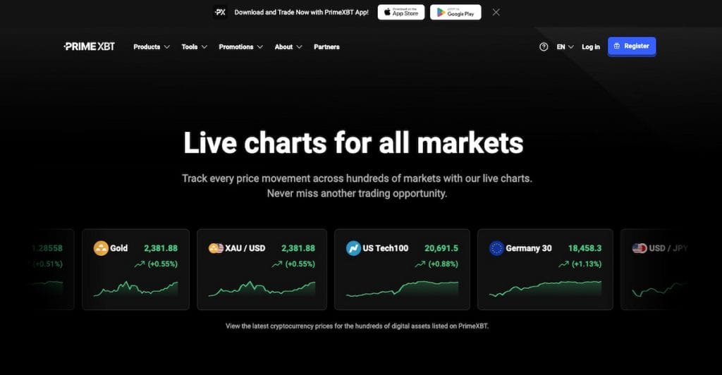 PrimeXBT Norge prisdiagrammer for alle markeder