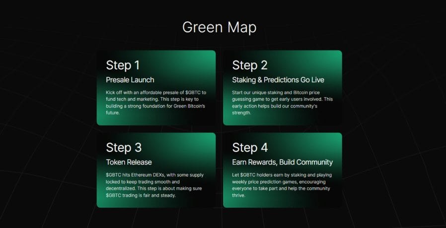 green bitcoin