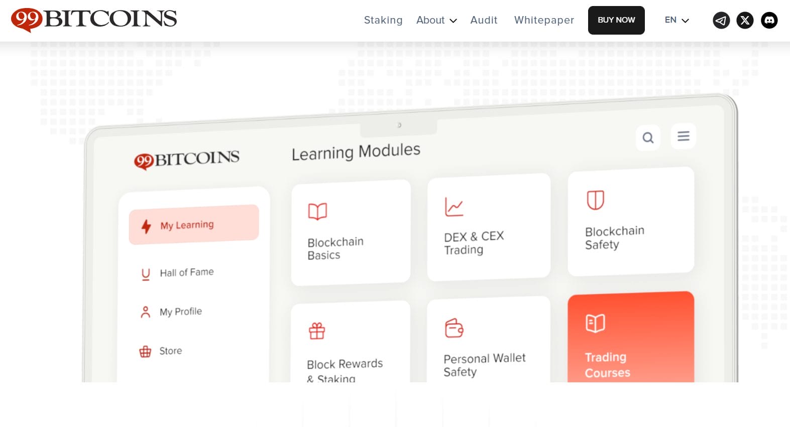 99Bitcoins oppimisalusta grafiikka