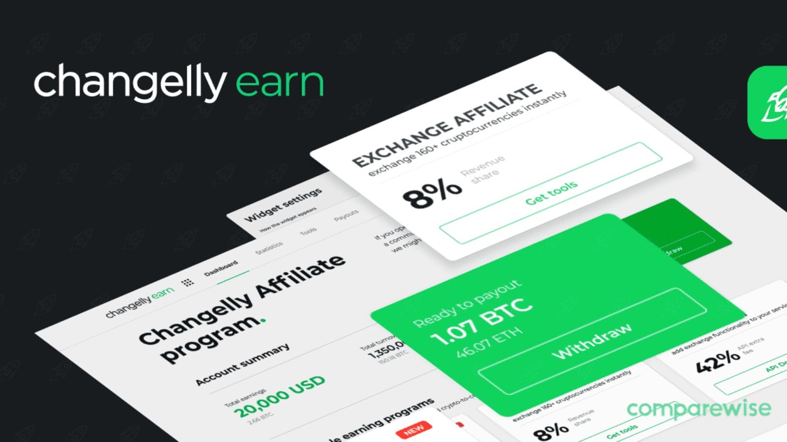 changelly
