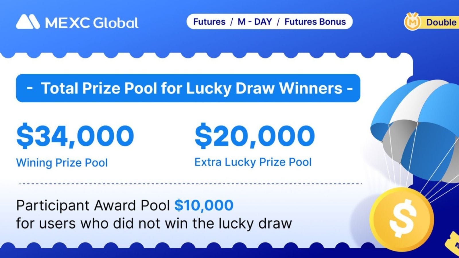 MEXC kryptopörssi ja palkinnot