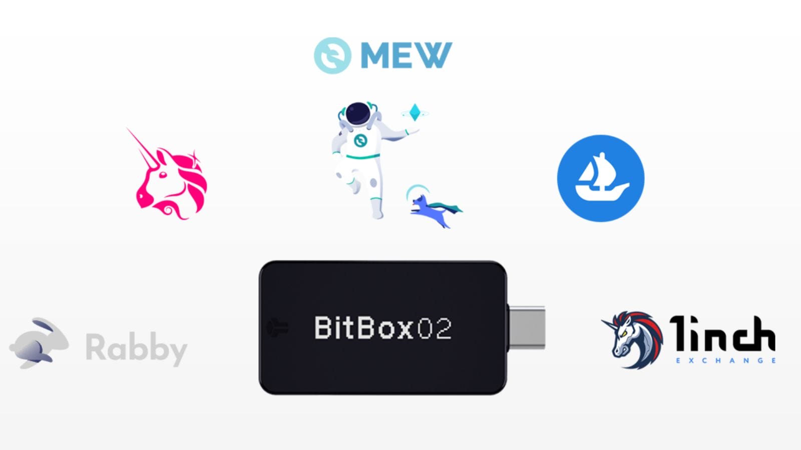 bitbox