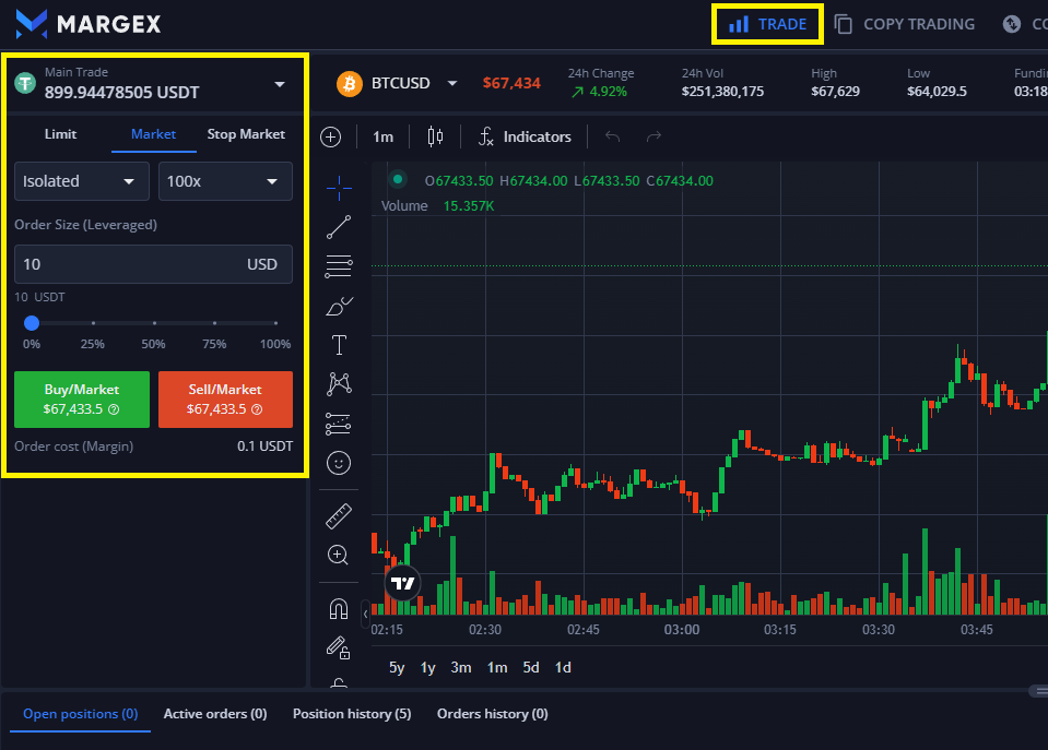 marget wallet kryptolompakko