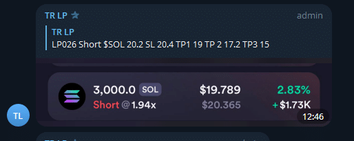 솔라나 미래 가격