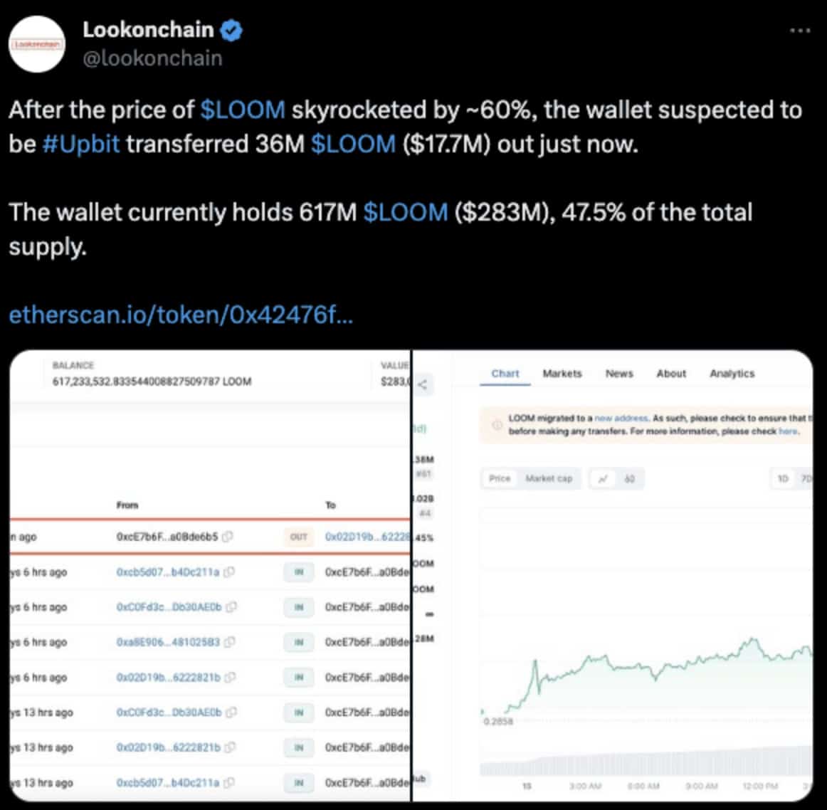 룩온체인 고래 덤핑