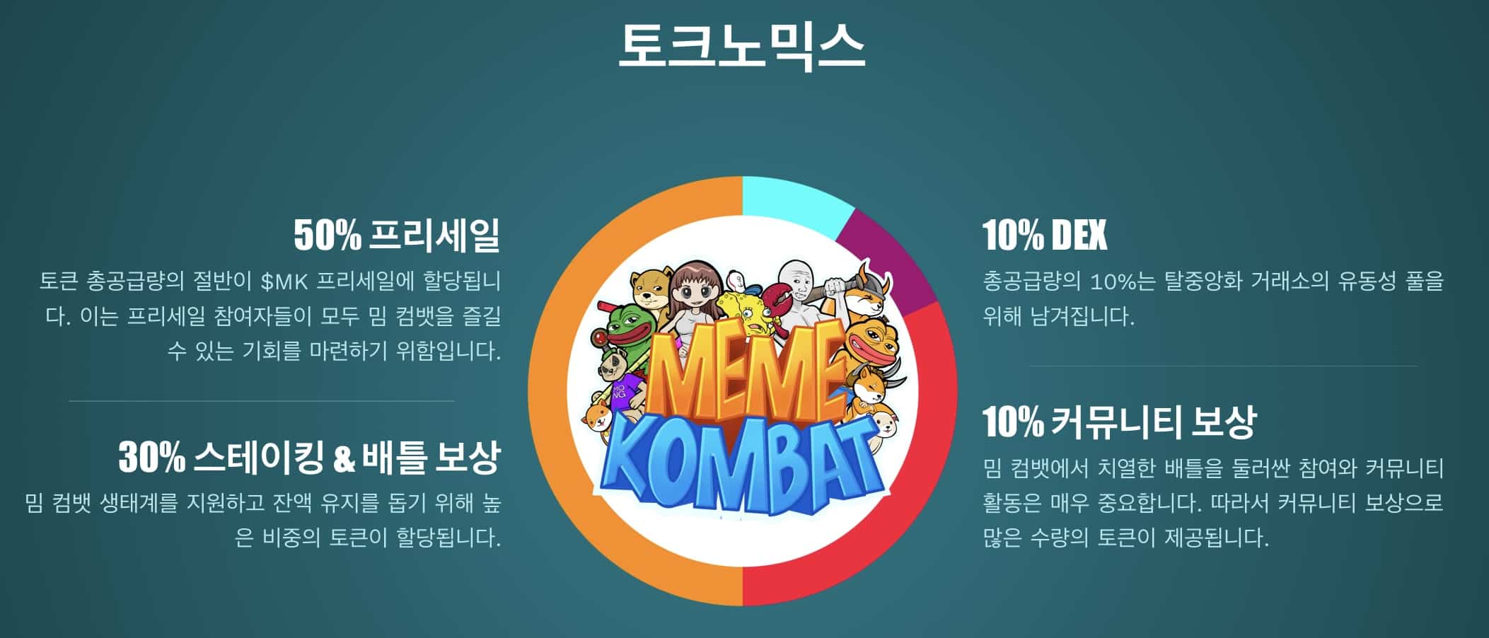 밈 컴뱃 토크노믹스