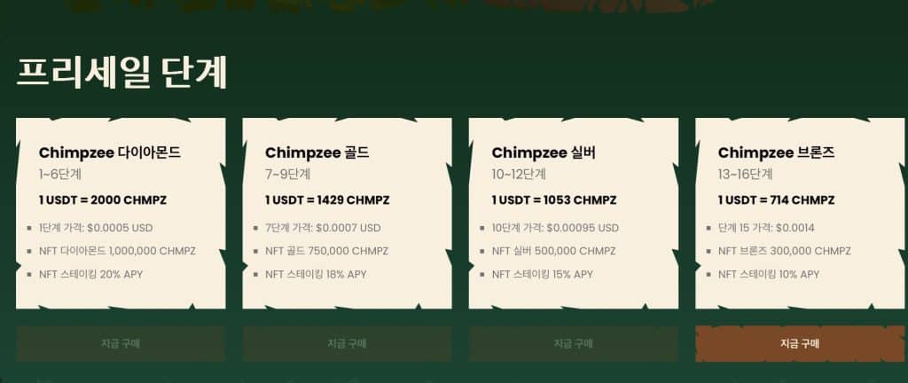 침프지 사전 판매 단계