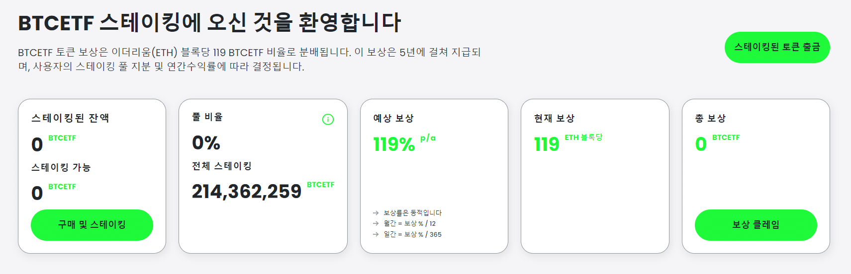 비트코인 ETF 토큰