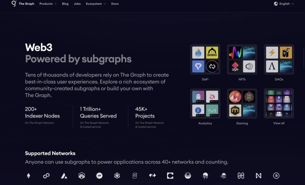 ai코인 더그래프