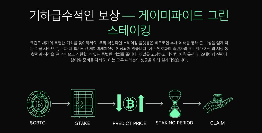 게이미파이드 스테이킹