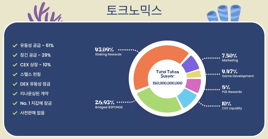 스폰지 V2 토크노믹스