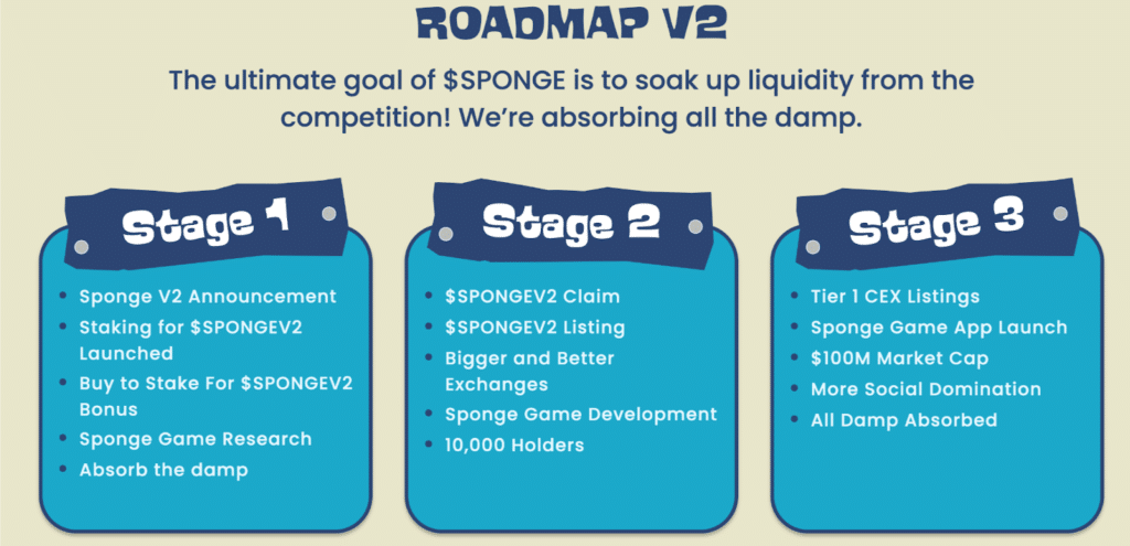 스폰지밥 코인2 로드맵