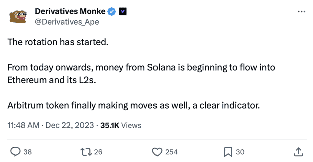 트위터 애널리스트