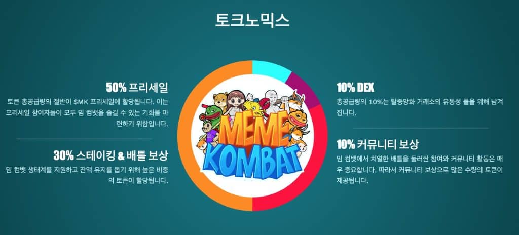 밈 컴뱃 토크노믹스