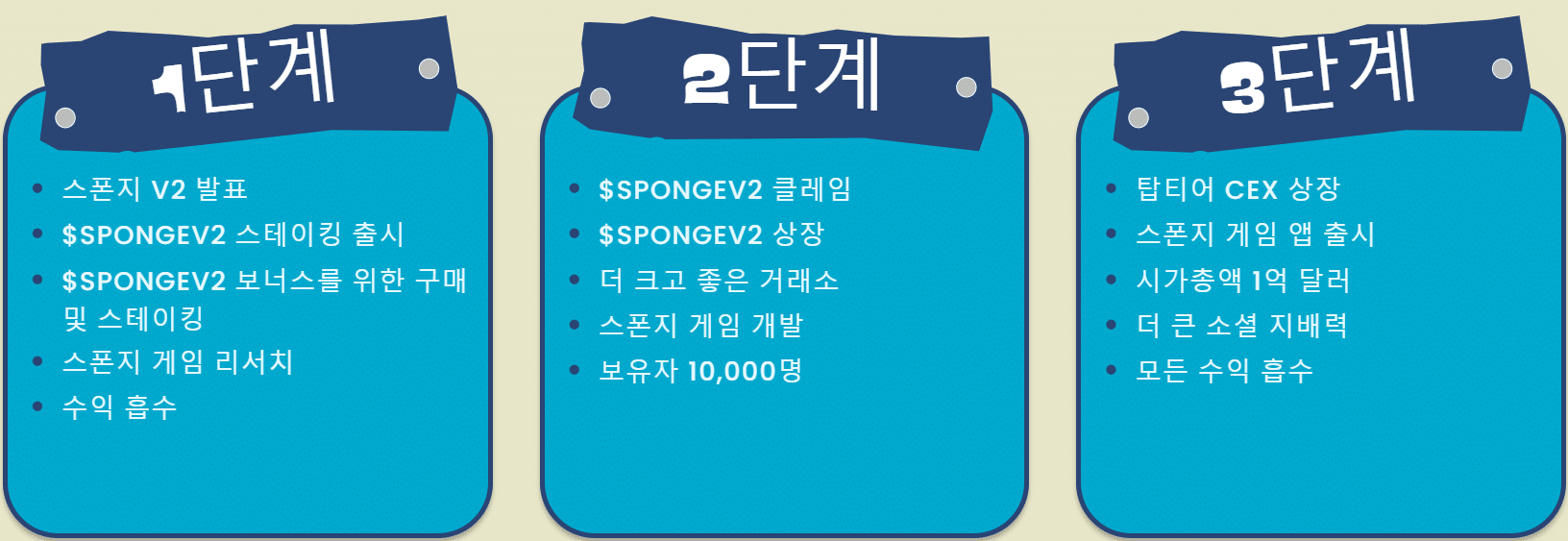 스폰지 v2 로드맵