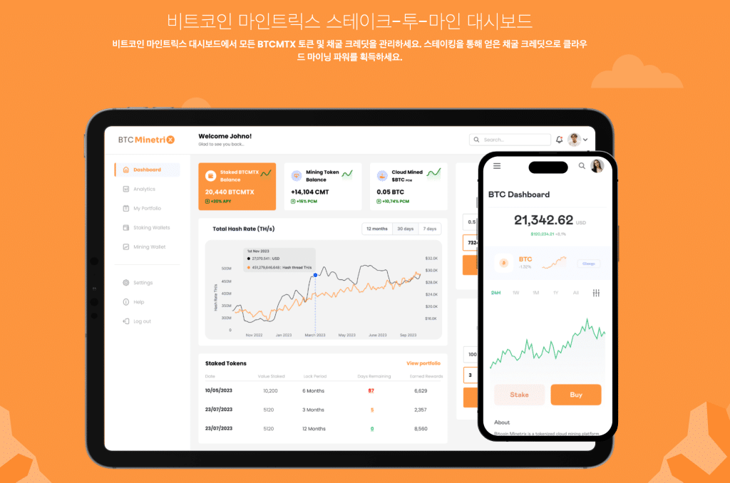 비트코인 마인트릭스