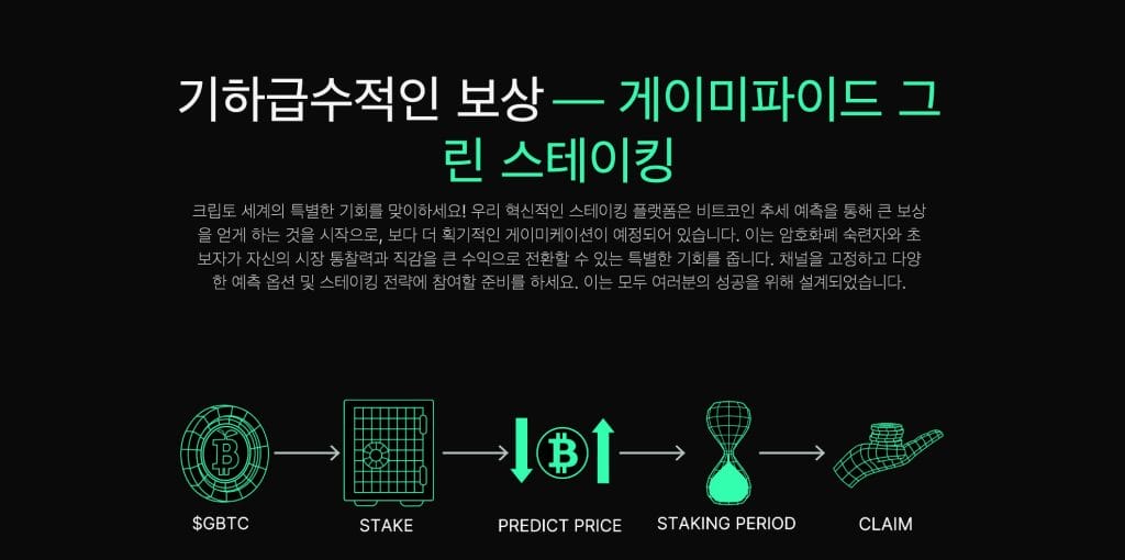 게이미파이드 그린 스테이킹