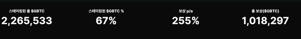 그린 비트코인 프리세일 수치