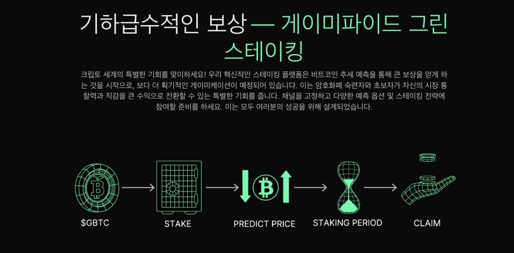 게이미파이드 그린 스테이킹