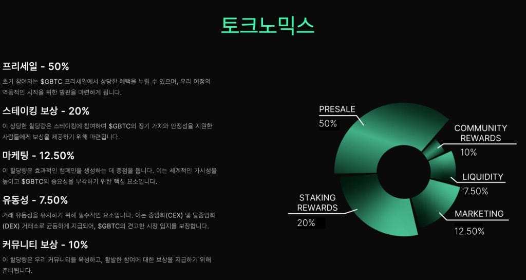 그린 비트코인 토크노믹스