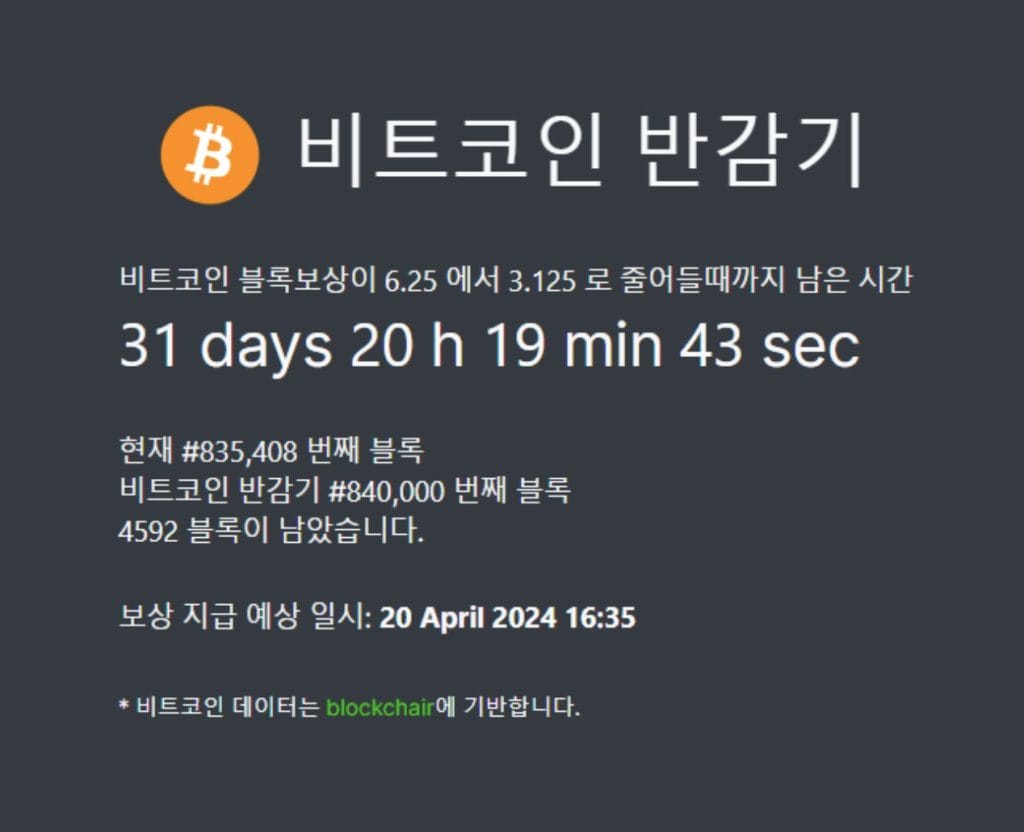비트코인 반감기